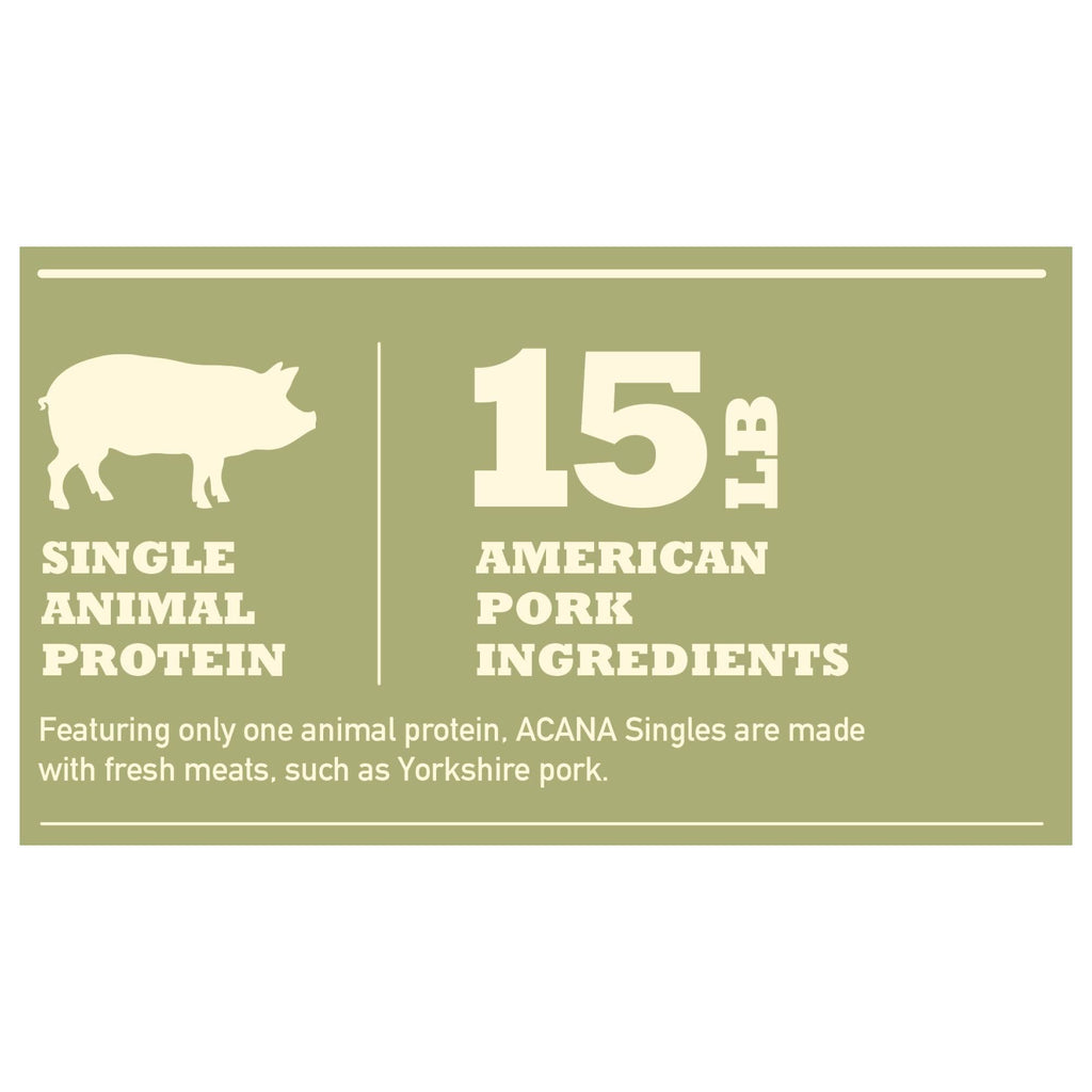 25 lbs Pork & Squash Dry Dog Food M74510
