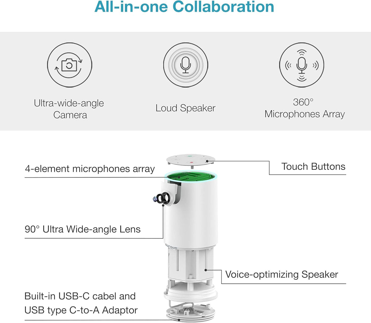 Conference Webcam with Microphone & Speaker, HD1080P, Wide-Angle 90° Camera, USB Plug&Play F889