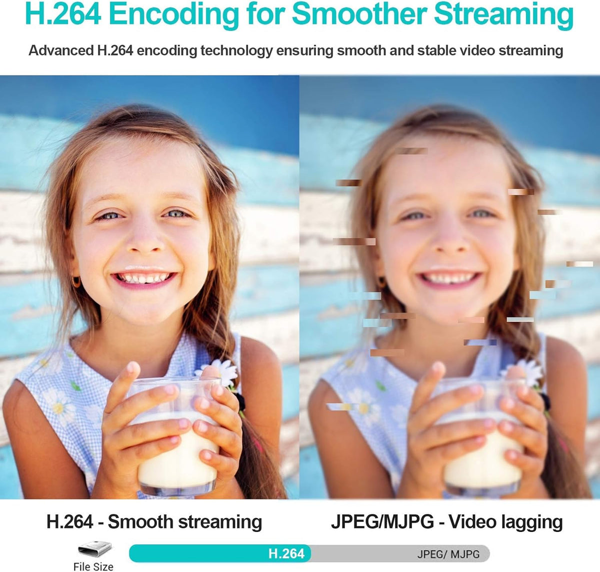 2K 4MP Zoomable Webcam with Privacy Cover & Dual Microphone Z964