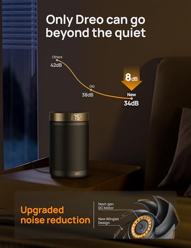 Portable Electric Space Heater with Thermostat and Remote M63263