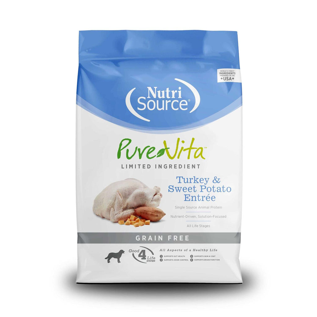 Grain Free Turkey & Sweet Potato Dog Food C824