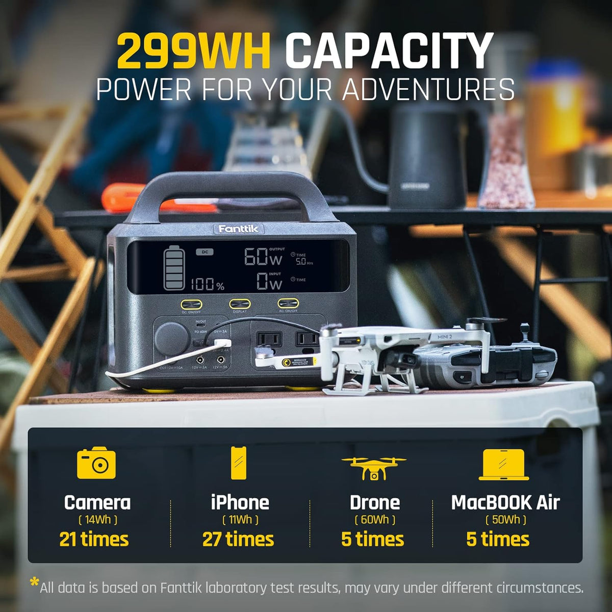 Portable Power Station 299Wh Lithium Battery with 2 AC Outlets T289902