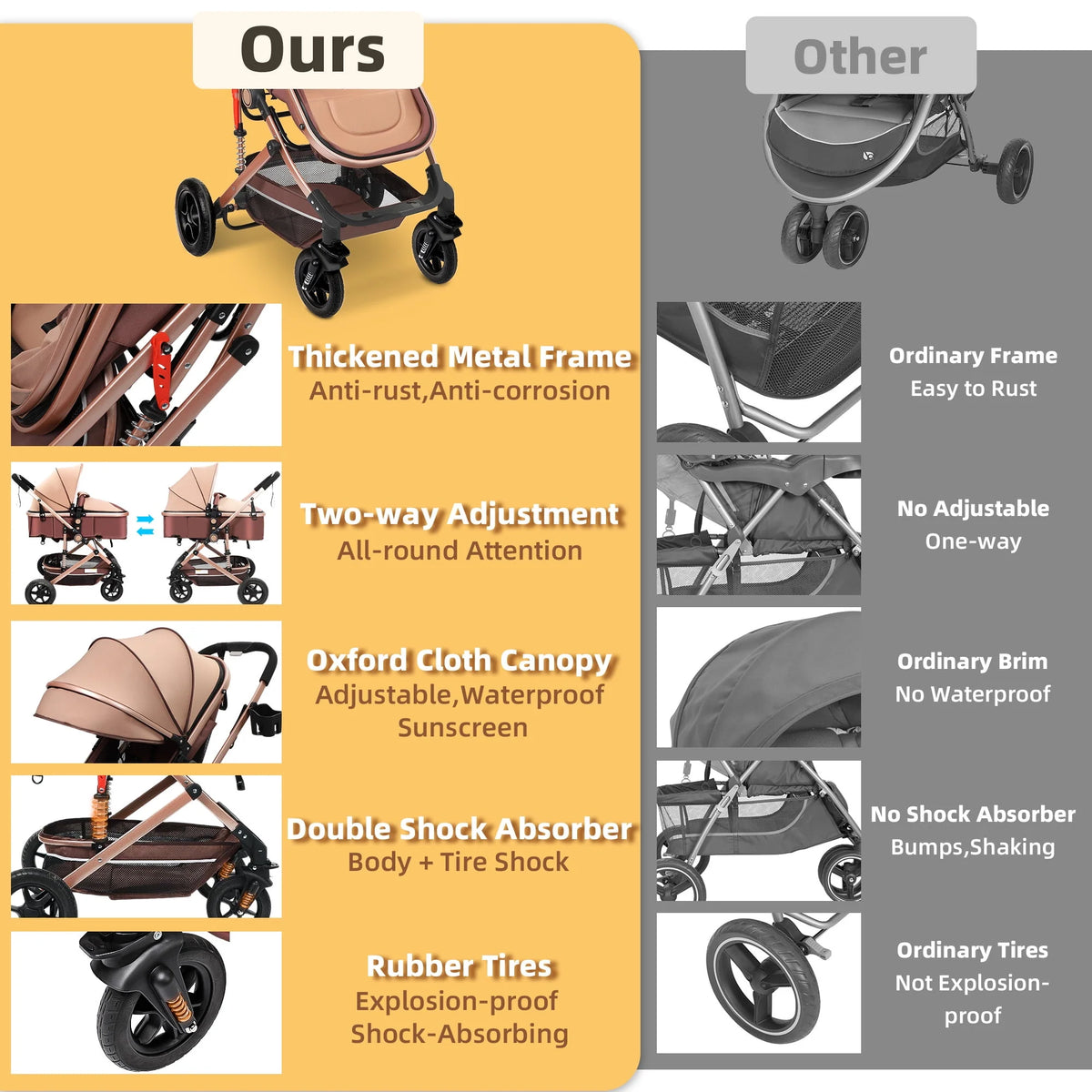 Foldable Reversible Bassinet Baby Stroller R3258