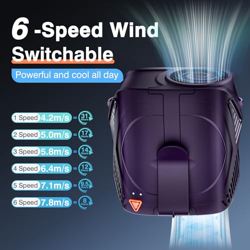 Portable Rechargeable Wearable Waist Fan G863020