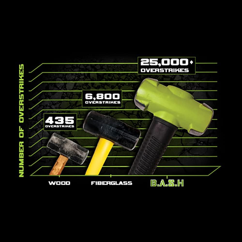 Shop Hammer Kit W96149