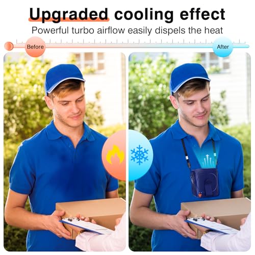 Portable Rechargeable Wearable Waist Fan G863020