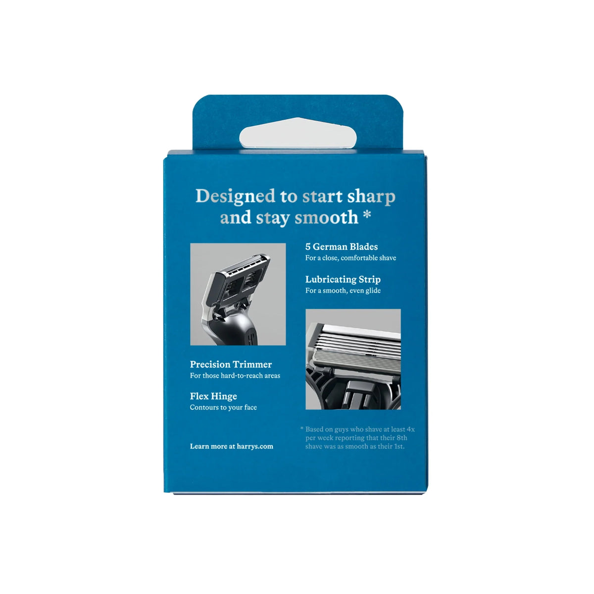 5-Blade Razor Blade Refills, 4 Count G9089