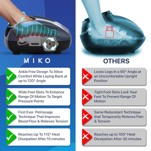 Foot Massager Machine with Deep-Kneading, Compression, Shiatsu, and Heat U68847