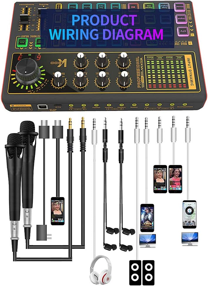 Professional Audio Mixer Sound Card with DJ Mixer Effects, Voice Changer and LED Light, Pack of 2 W2051