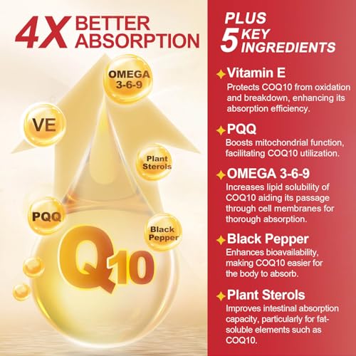 CoQ10 400mg SoftGels Supplement, 120 Servings V21431