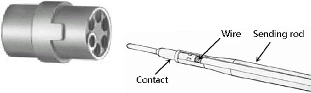 Insertion Tool Kit G959495