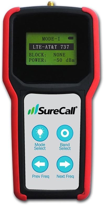 Five-Band RF Signal Meter X3696