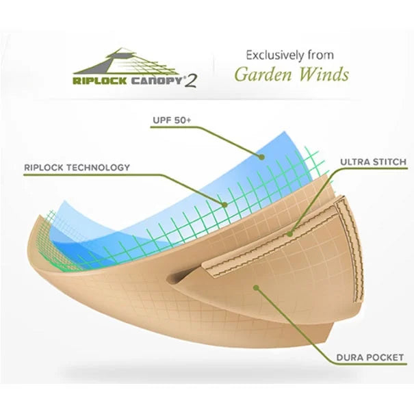 Replacement Canopy Top for 10 x 12 Gazebo S274817