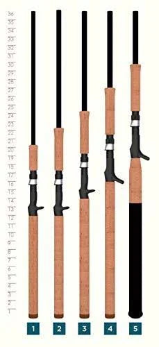 Premier Musky Casting Rod Y350780