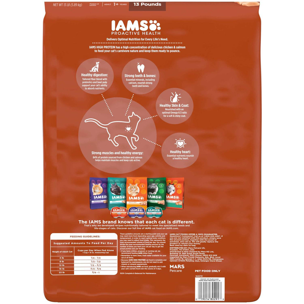 High Protein Chicken & Salmon Dry Cat Food P20608