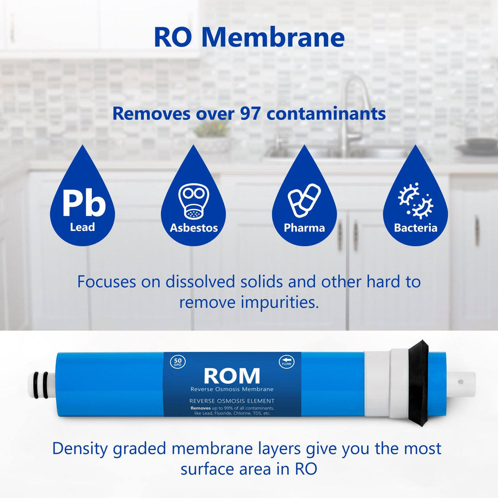 23 Filters with 50 GPD RO Membrane Replacement Filter Set K144405