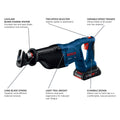 18V Reciprocating Saw Kit with 4.0 Ah Compact O95688