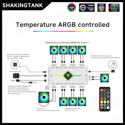 Black 9 Port ARGB PWM Fan Hub O666