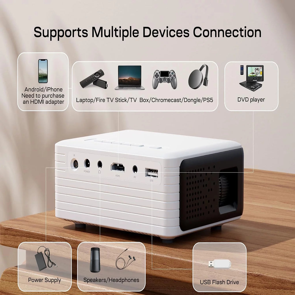 1080P LCD Projector with Wifi and Bluetooth K783