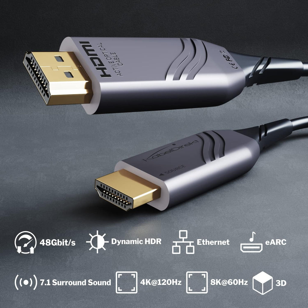 25ft 8K HDMI 2.1 Optical Ultra High Speed HDMI Cable O59162