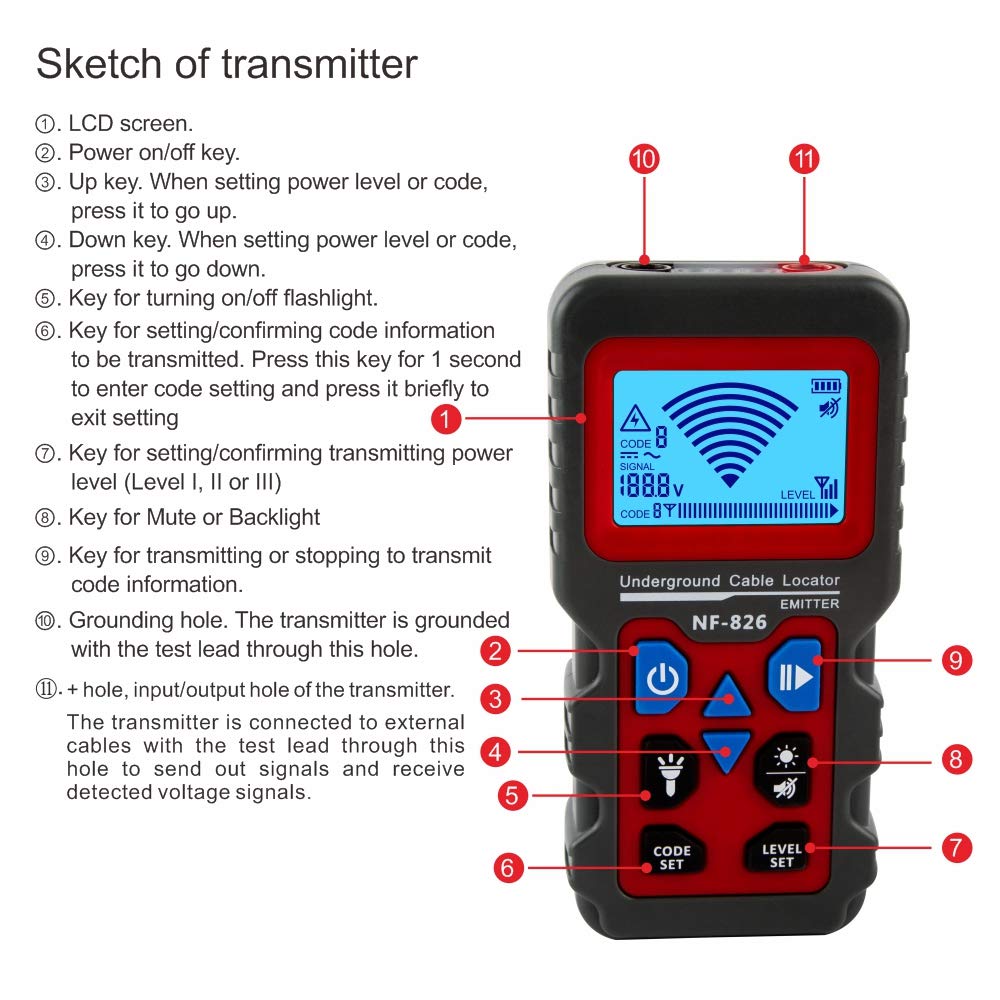 Underground Cable Tester Locator Wire Tracker Detector H28456