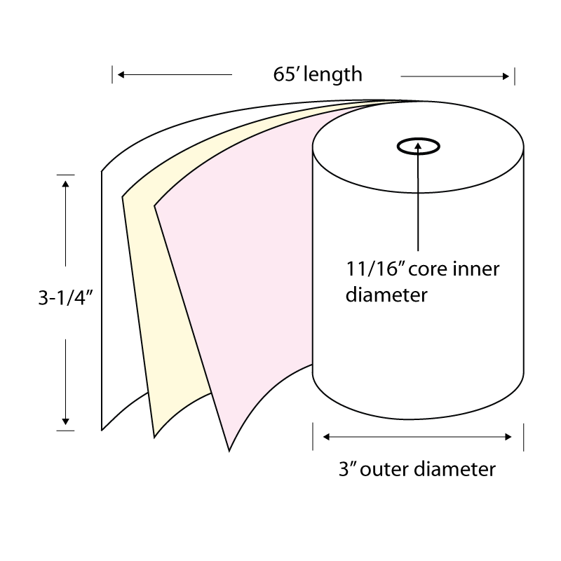 3-Ply Carbonless Paper POS Rolls Carton of 50 Rolls M8138