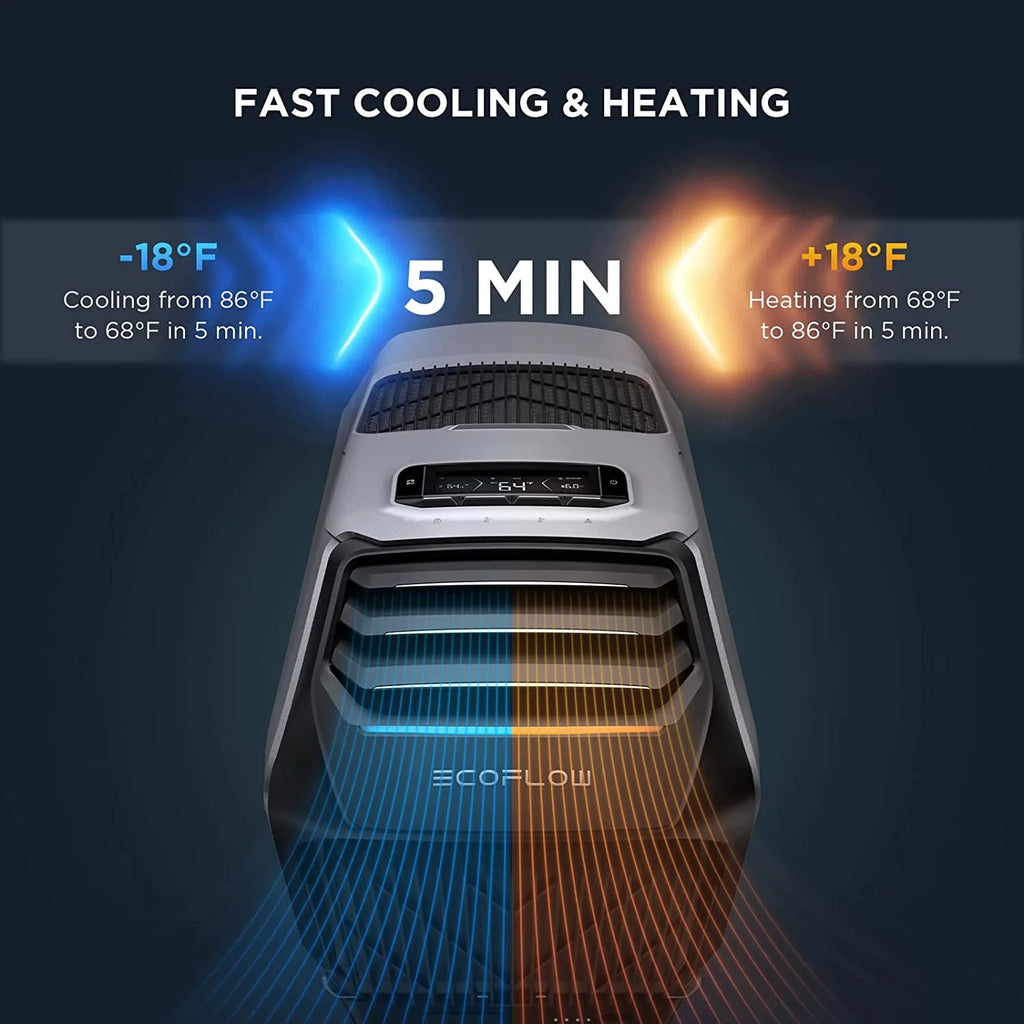 Portable Air Conditioner with Heat 5100 BTU E6571