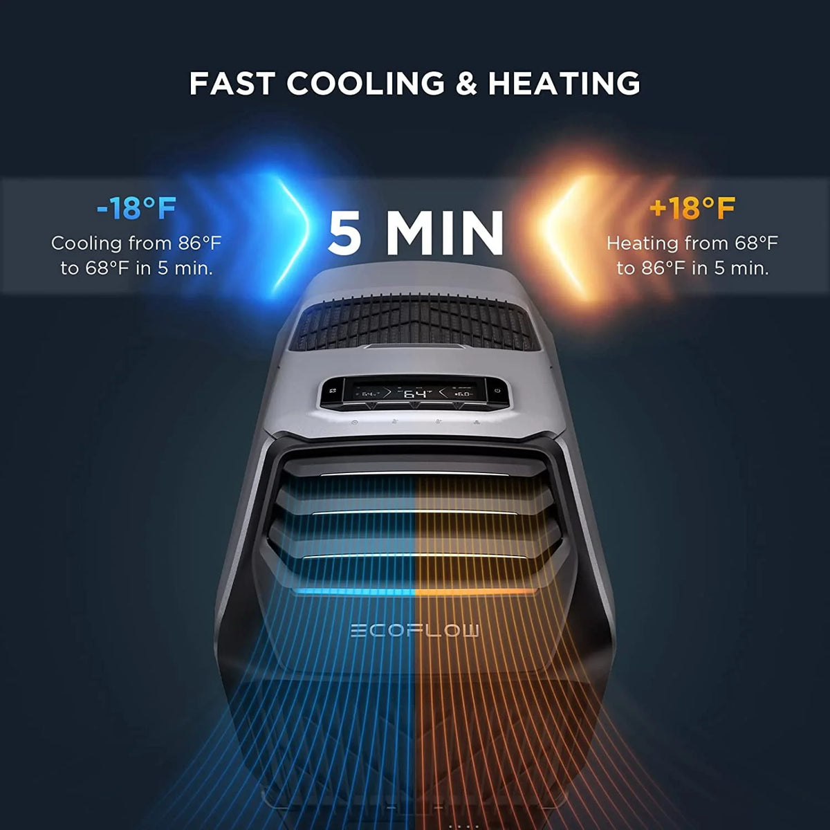 Portable Air Conditioner with Heat 5100 BTU E6571