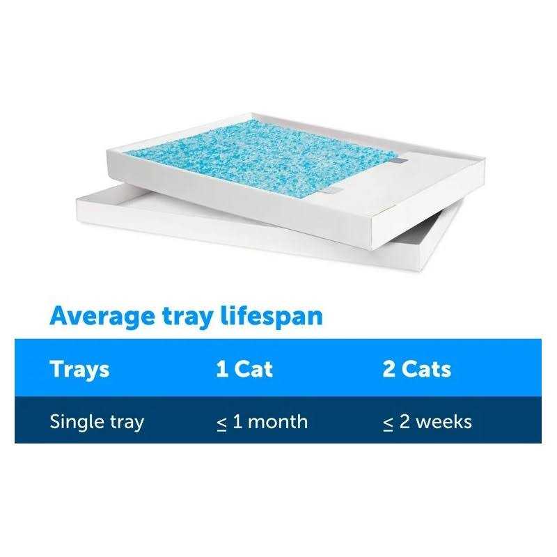 Crystal Disposable Litter Tray F4073