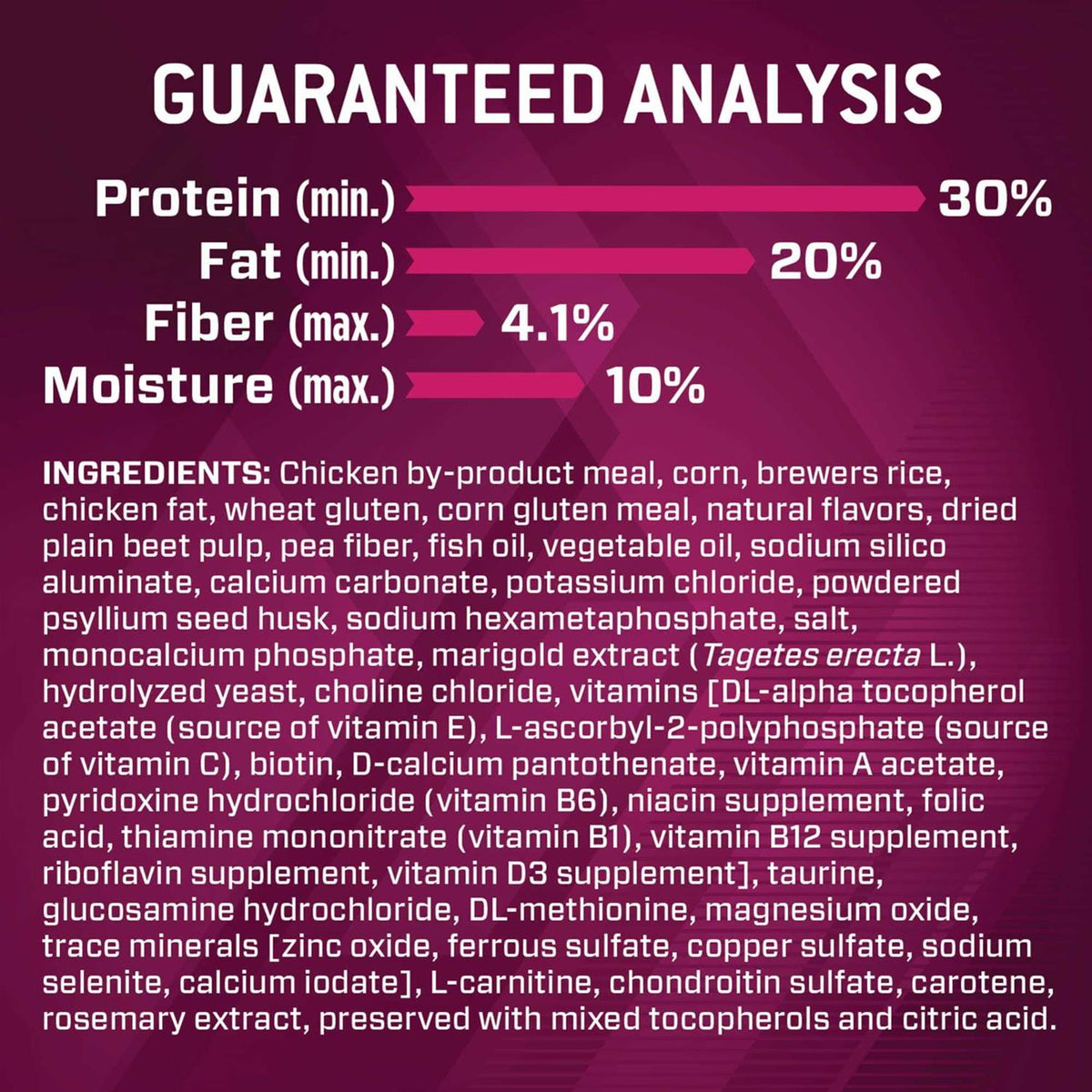 Dry Dog Food S705