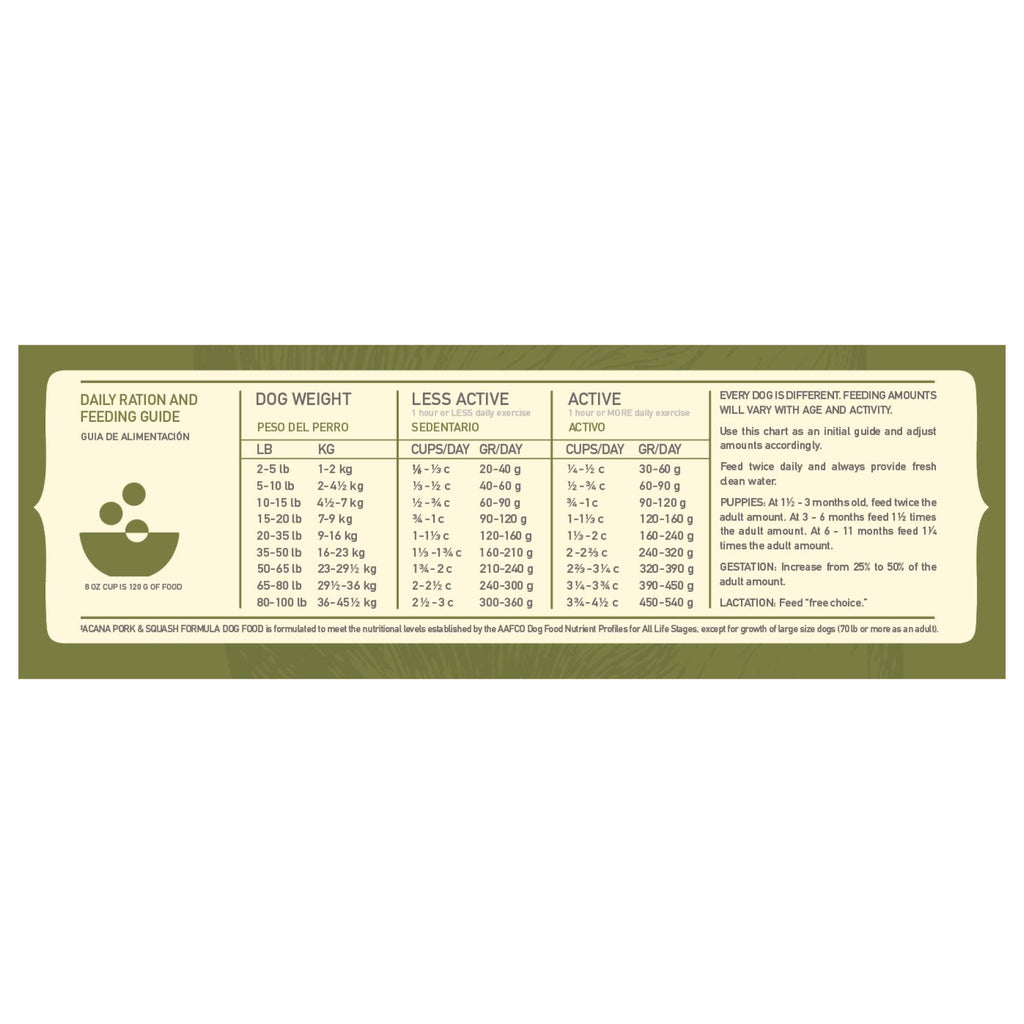 25 lbs Pork & Squash Dry Dog Food M74510