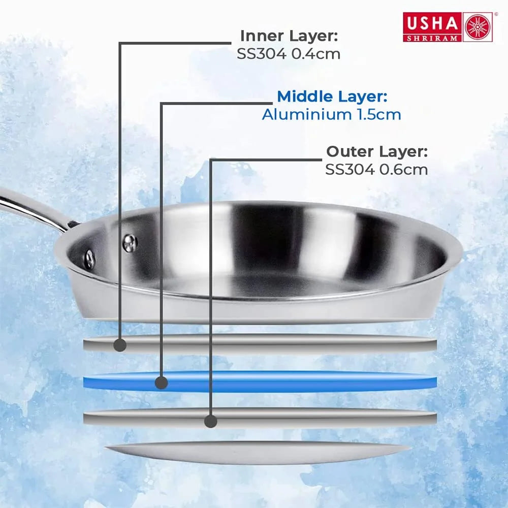 Triply Stainless Steel Frying Pan with Lid I57742