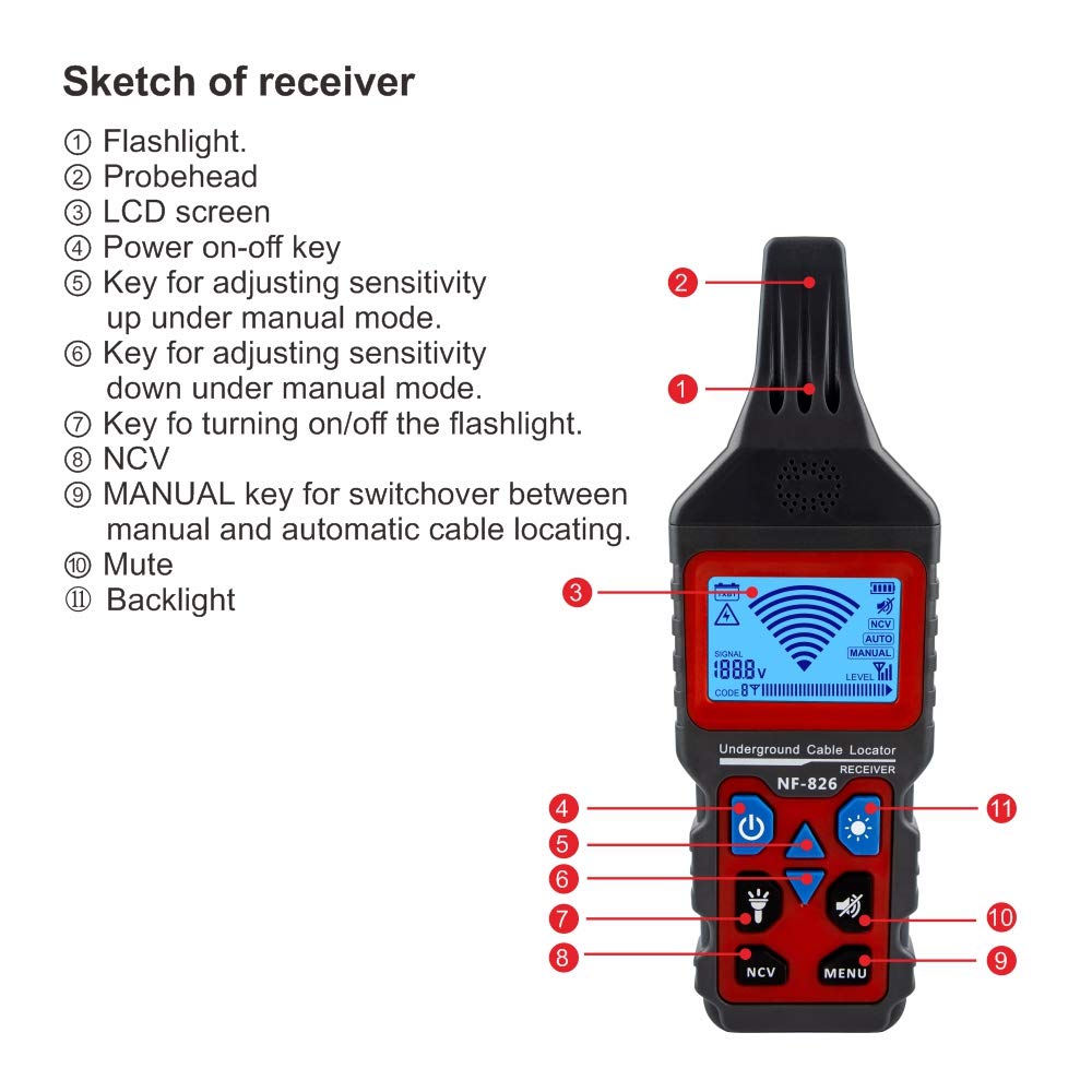 Underground Cable Tester Locator Wire Tracker Detector H28456