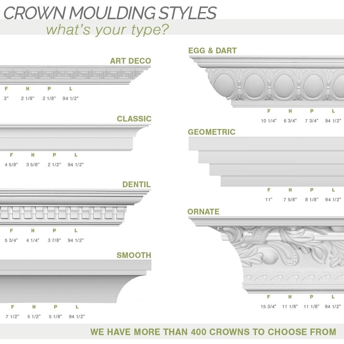 Classic Smooth Crown Moulding E5176
