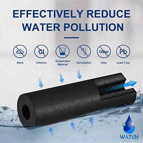Water Filter Cap Replacement, Pack of 2 M2885