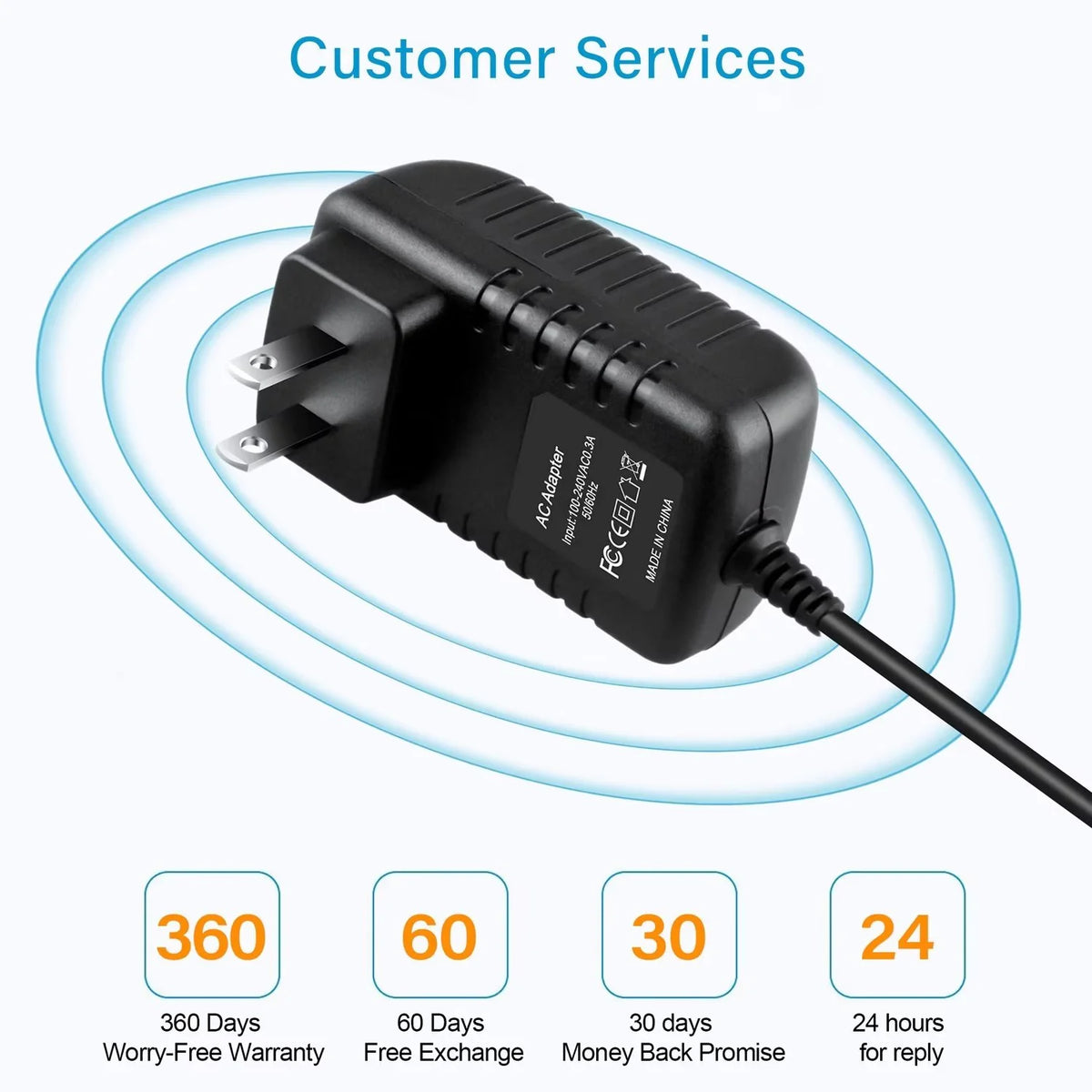AC Adapter Power Supply I3722