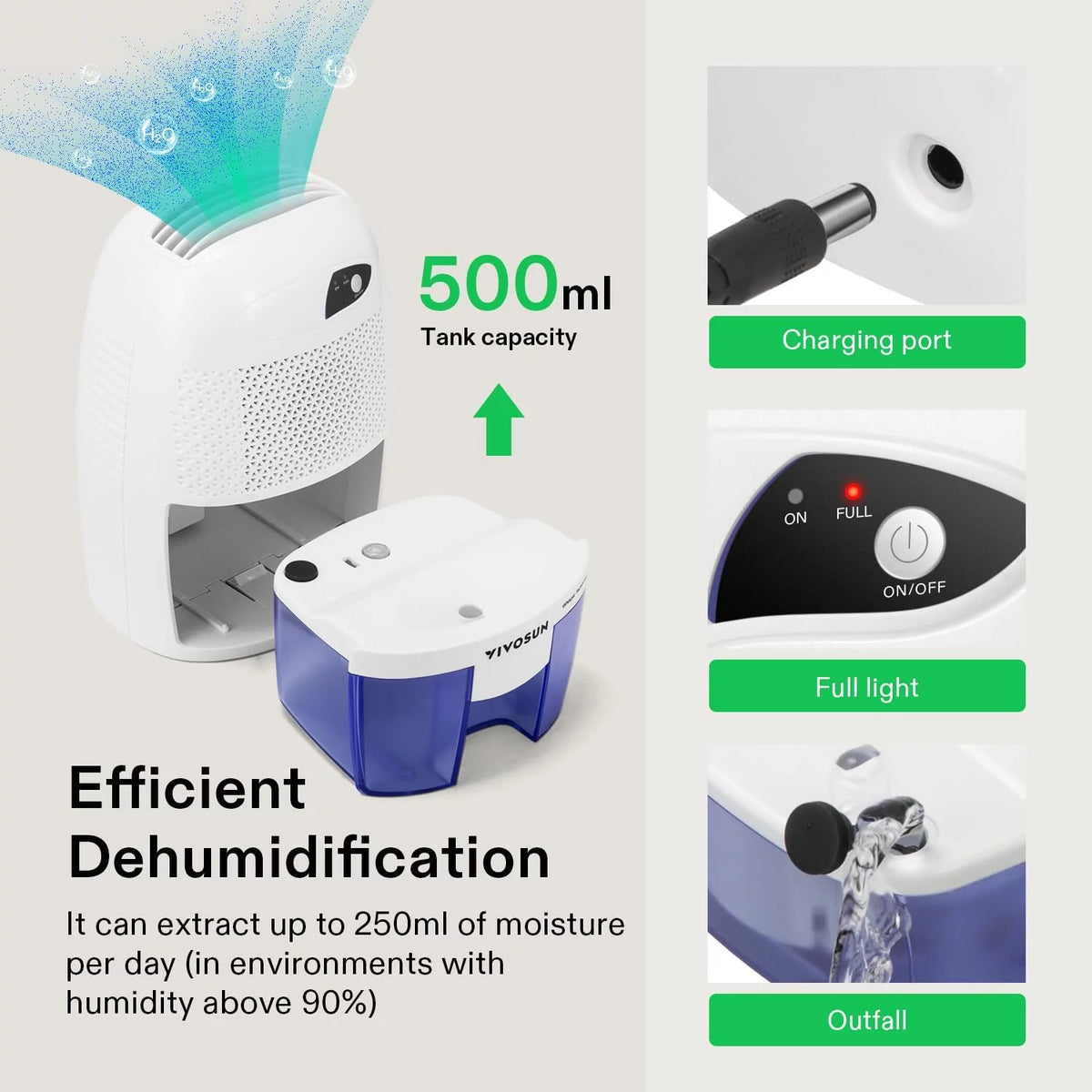 Electric Mini Dehumidifier with 500ML Water Tank G220
