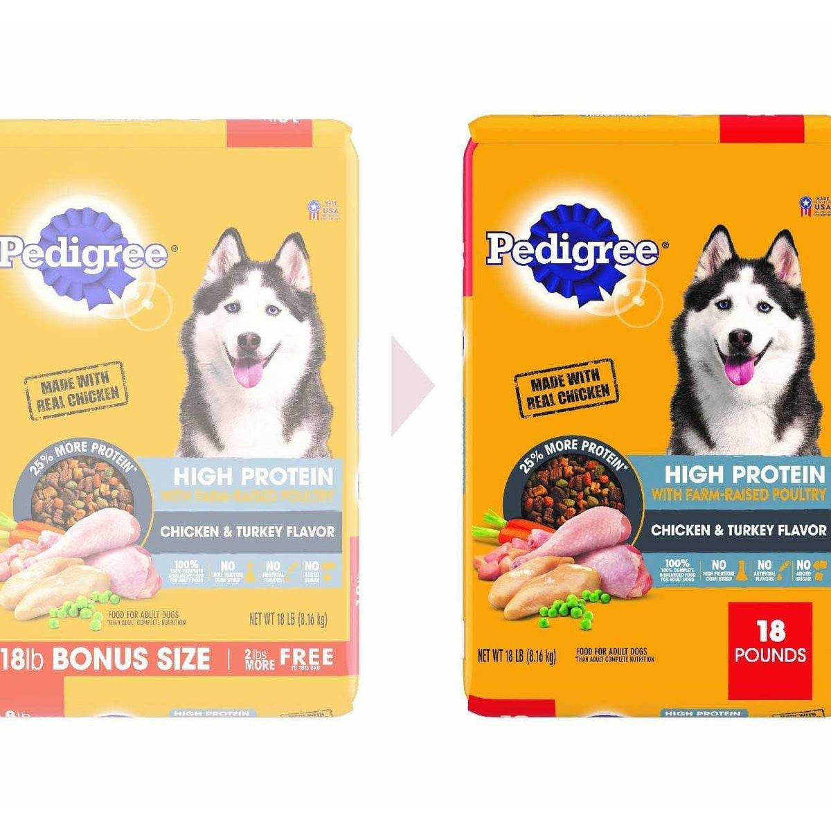 High Protein Adult Dry Dog Food Chicken and Turkey V666095