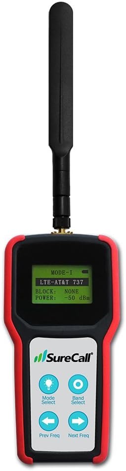 Five-Band RF Signal Meter X3696