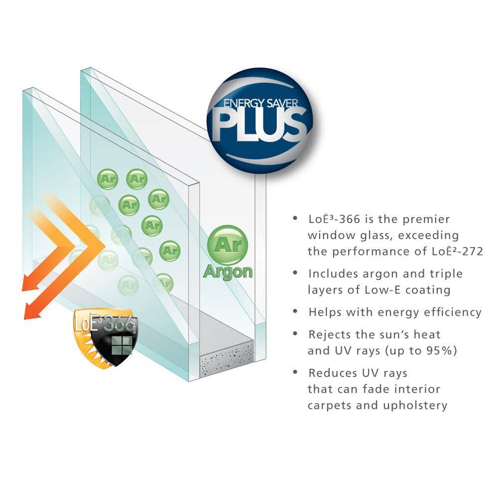 White Vinyl Picture Window with Low-E Glass F8526