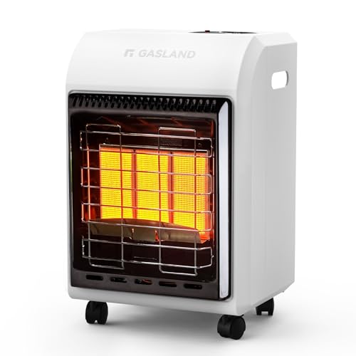 18,000 BTU Propane Radiant Heater B647742