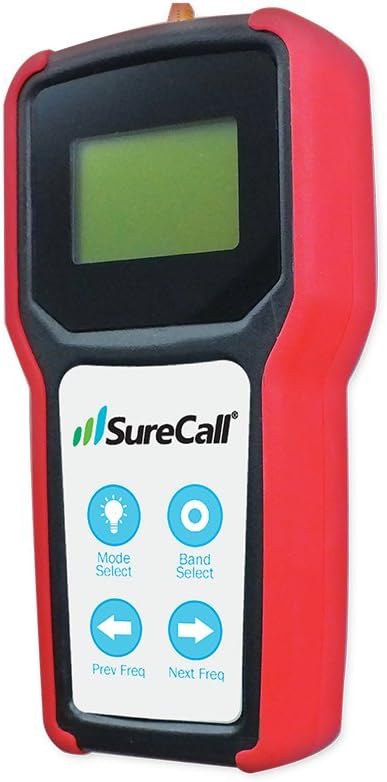 Five-Band RF Signal Meter X3696