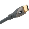 High Speed HDMI Cables with Ethernet (6 M) M889618