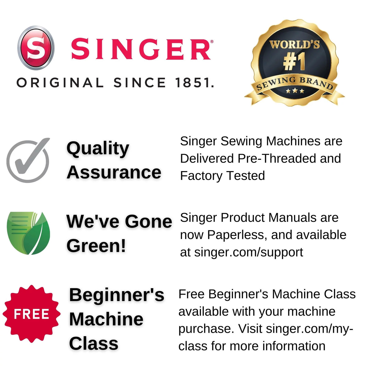 Computerized Sewing Machine With Accessory Kit, Extension Table R9122