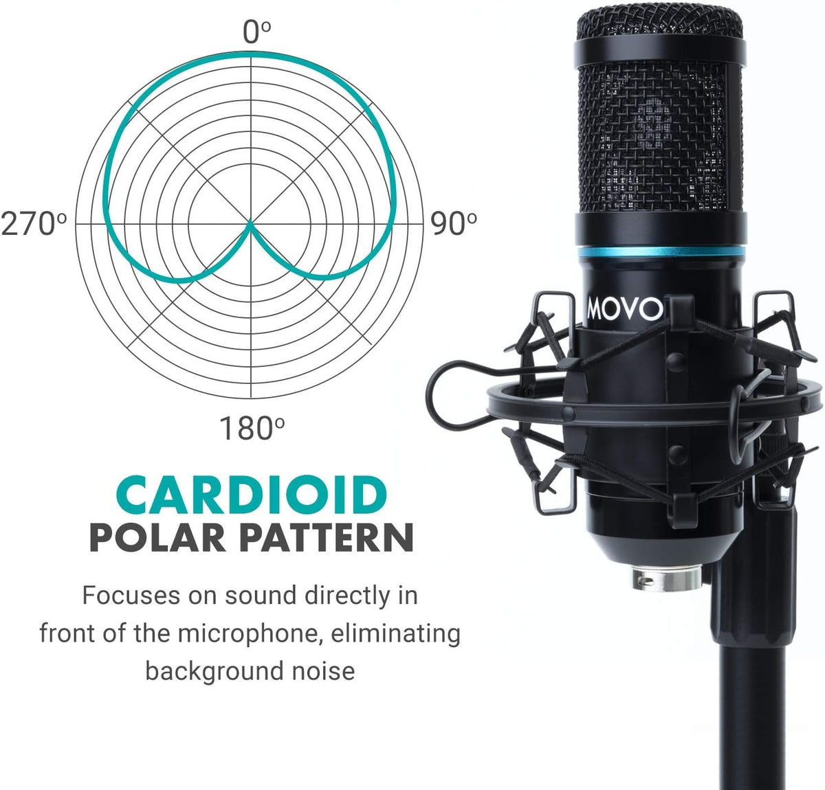 4-Pack XLR Condenser Microphone Bundle with Cardioid Mics, Desk Mount Stands, Shock Mounts, Pop Filters, and Audio Cables W82003