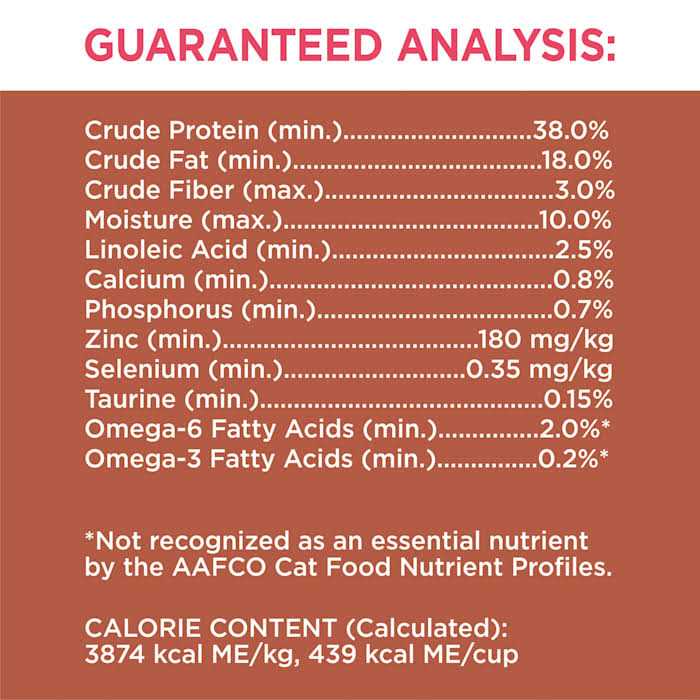 High Protein Chicken & Salmon Dry Cat Food P20608