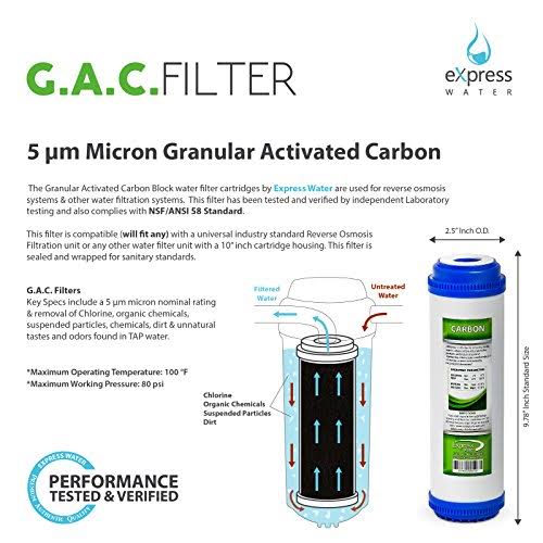 23 Filters with 50 GPD RO Membrane Replacement Filter Set K144405