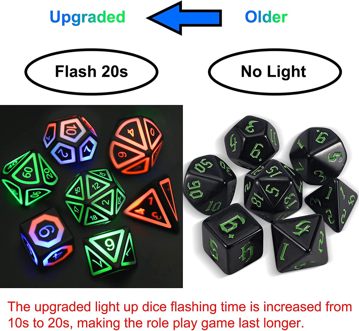 LED Glow Dice Set with Charging Case S21262