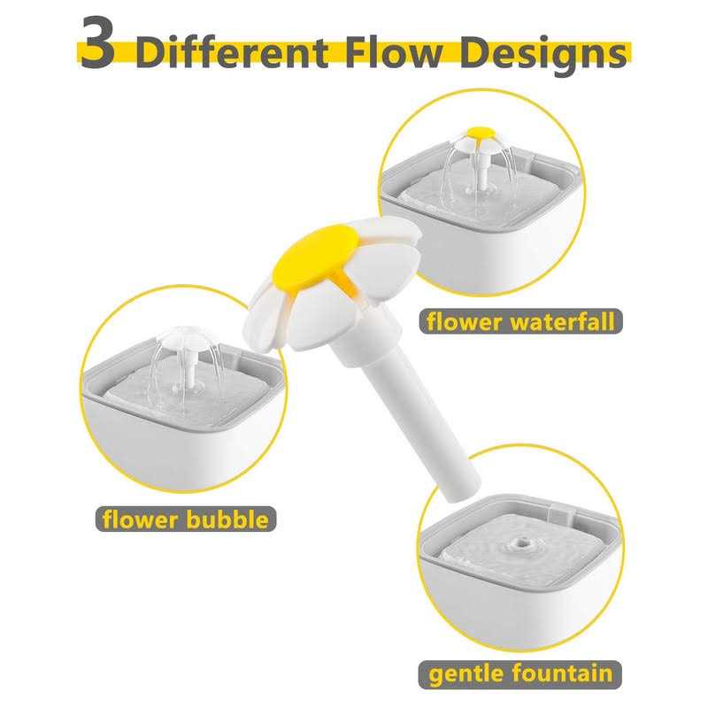 84oz/2.5L Automatic Cat Water Fountain with 3 Replacement Filters X127