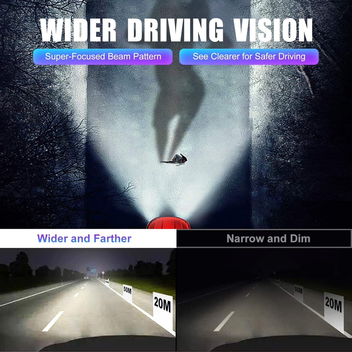 6000K White Wireless LED Bulbs Z9468